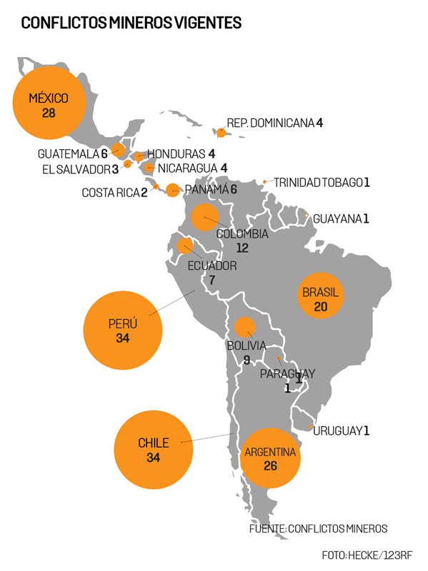 La Minería Tensa A América Latina Alternativas Económicas 9447