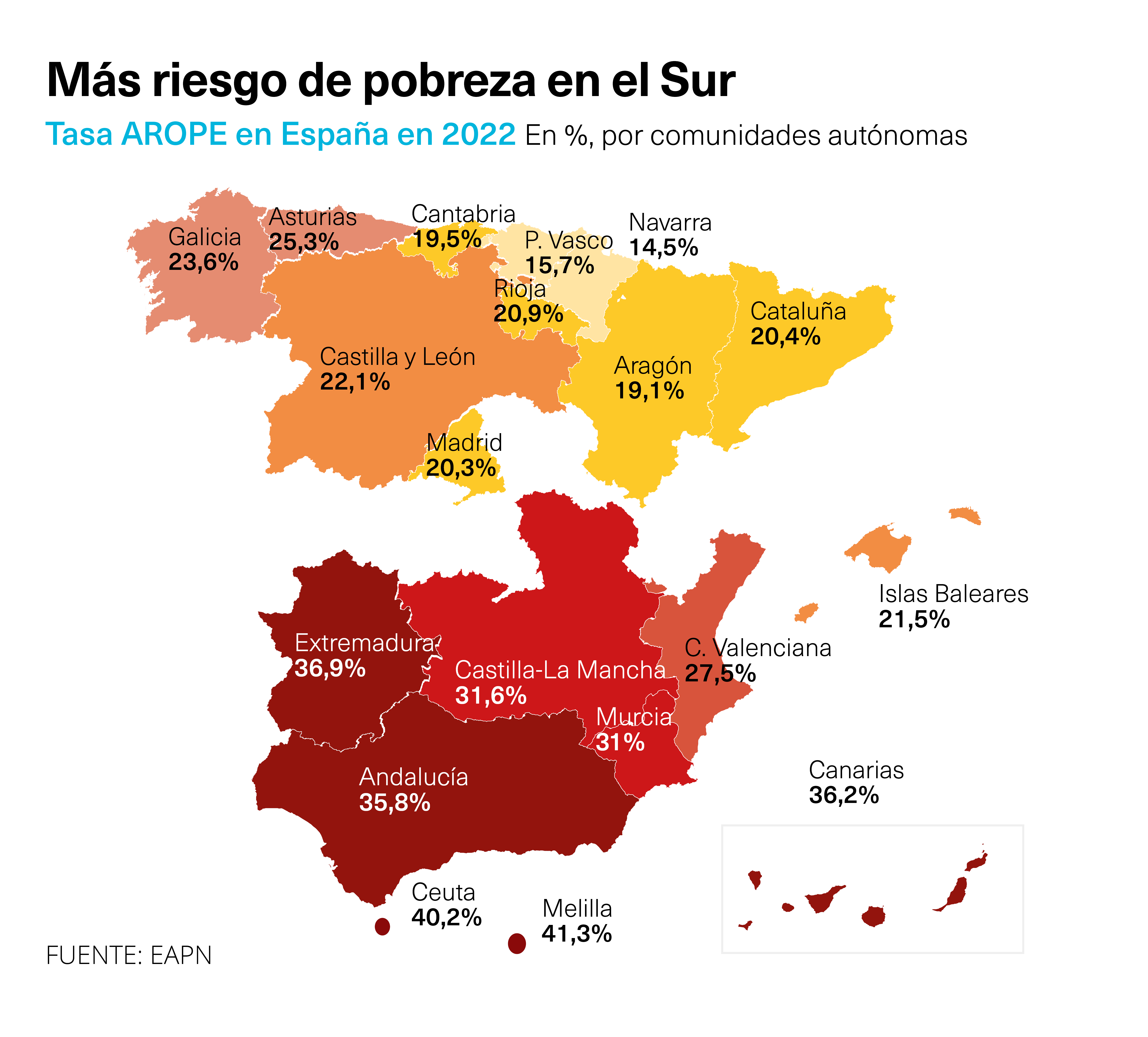 Más riesgo de pobreza en el Sur | Alternativas económicas