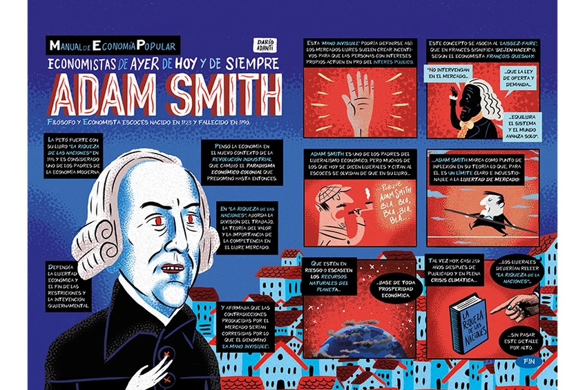 Adam Smith