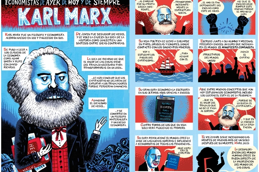 Karl Marx