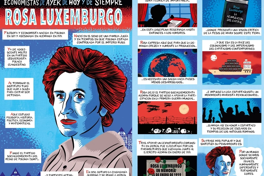 Rosa Luxemburgo