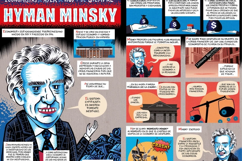 Hyman Minsky