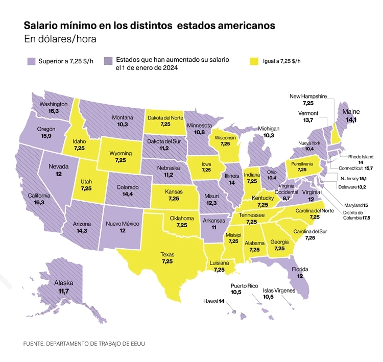 mapa salario mínimo