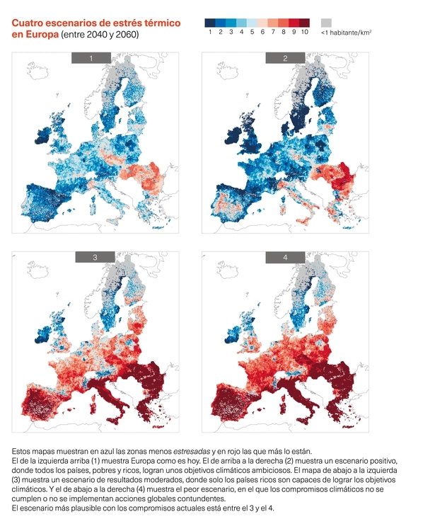 Escenarios termicos