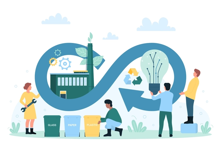 Economía circular