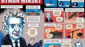 Hyman Minsky