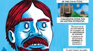 Thorstein Veblen